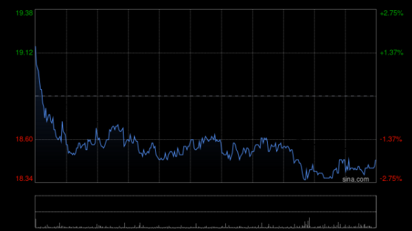 高忆管理 华泰证券：华泰国际为华泰国际财务发行的0.25亿美元中期票据提供担保