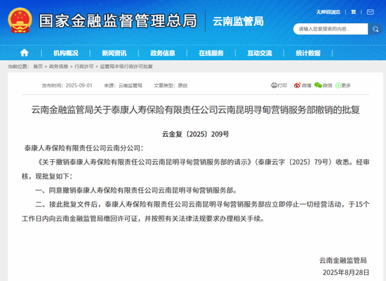 图源：云南监管局